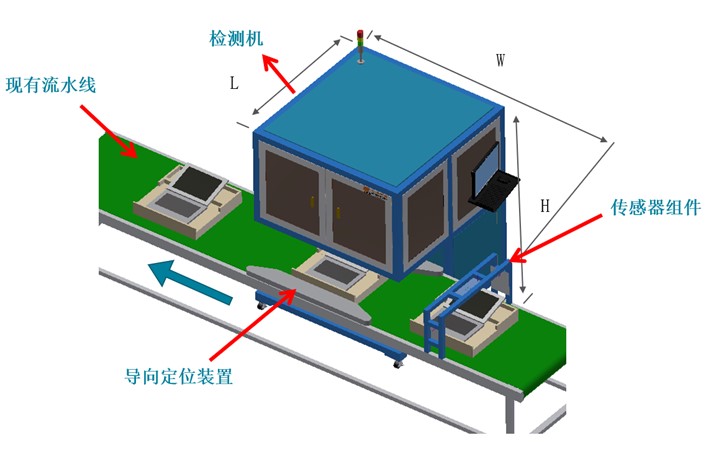 影像測(cè)量?jī)x專機(jī)-電腦筆記本BC面檢測(cè)設(shè)備